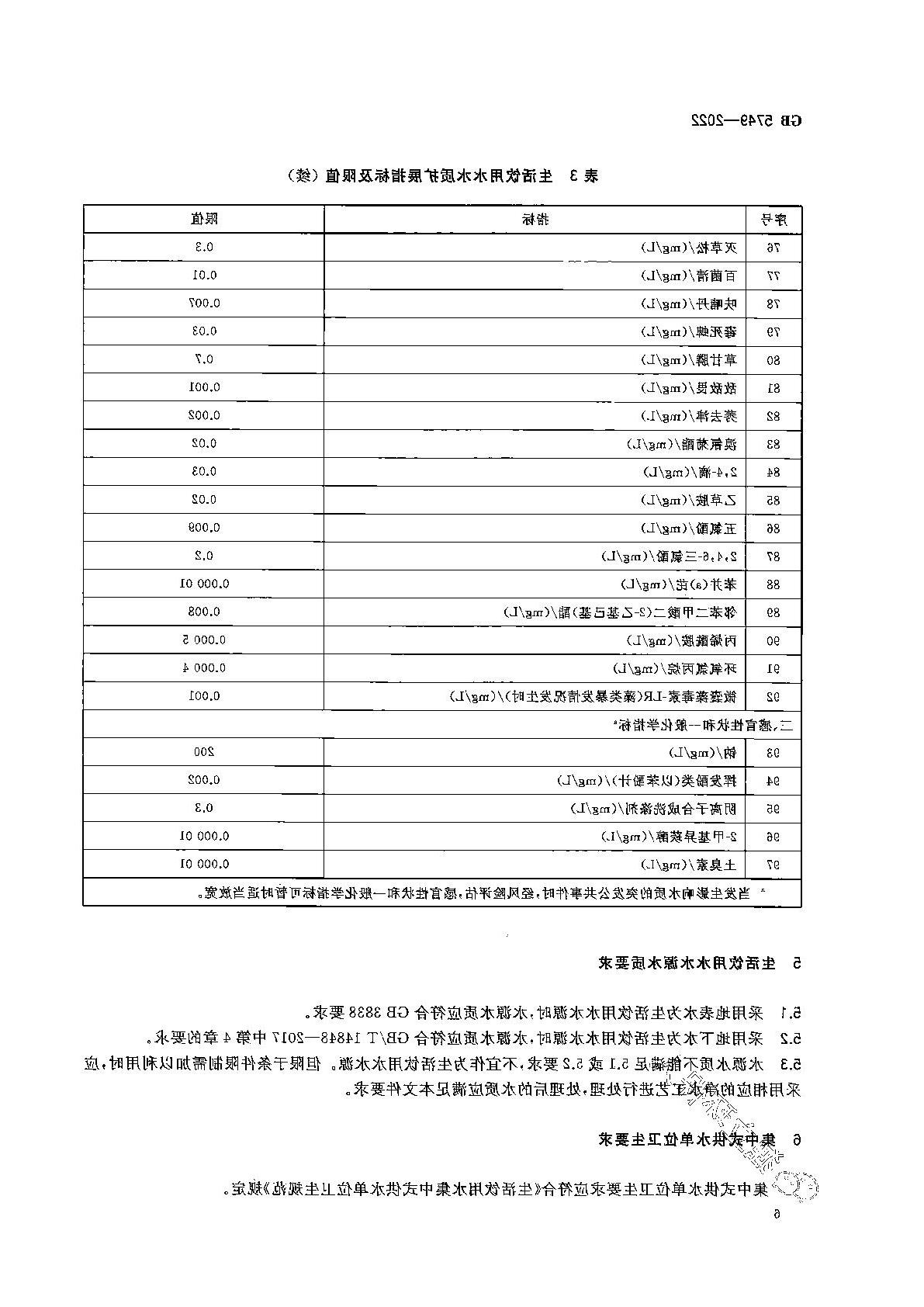 GB5749-2022 生活饮用水卫生标准